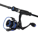 Amazon.com: KastKing Summer and Centron Spinning Reels, 9 +1 BB Light Weight, Ultra Smooth Powerful, 500 Size is Perfect for Ice Fishing: Sports & Outdoors