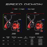 Amazon.com : KastKing Speed Demon Spinning Reel, Blazing Fast 7.2:1 Gear Ratio, Aluminum Frame, Carbon Rotor & Handle, 10+1 High Performance Fishing Reel BBS, Powerful Triple Carbon Disc Drag : Sports & Outdoors